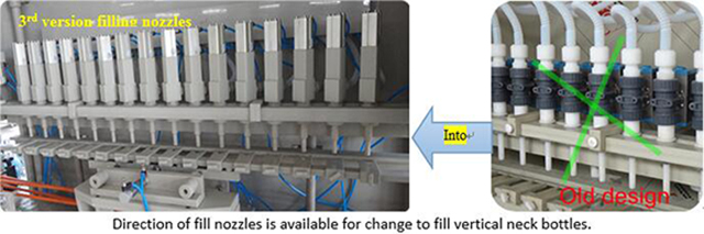 täyttösuuttimet updated.jpg