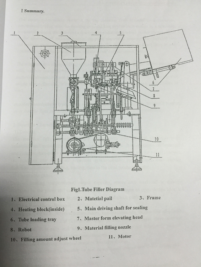 drawing for inner outer heating tubes filling sealing machinery piirustus putkien täyttö tiivistyslaitteet.jpg