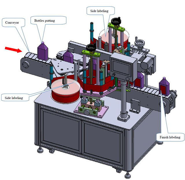 piirustus etikettikoneistosta.jpg