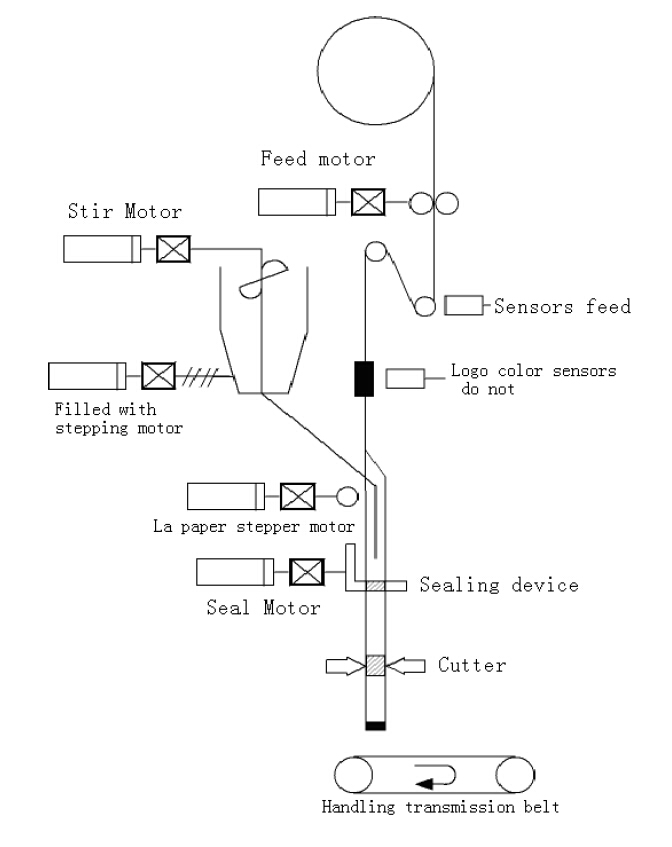 mekaaniset komponentit.jpg