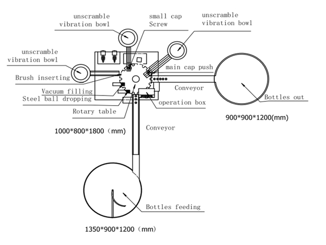 piirustus täyteaine capper.jpg:lle