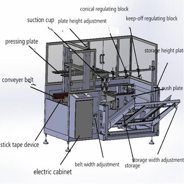 automaattinen sulkemiskone cartons.jpg