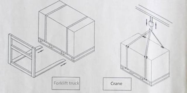 kuinka ladata kone kuorma-autoon.jpg