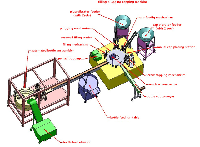 laitteet 3D-piirustus.jpg