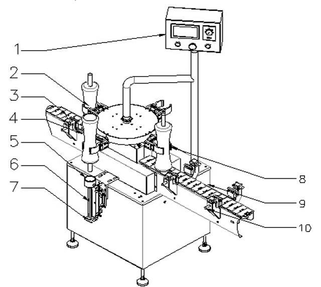 pullojen pesulinja.jpg