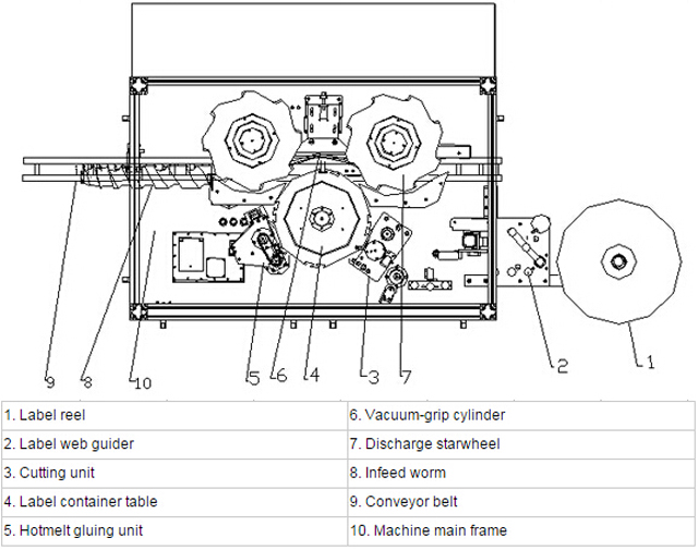 kuva merkinnöistä hotmelt system.jpg