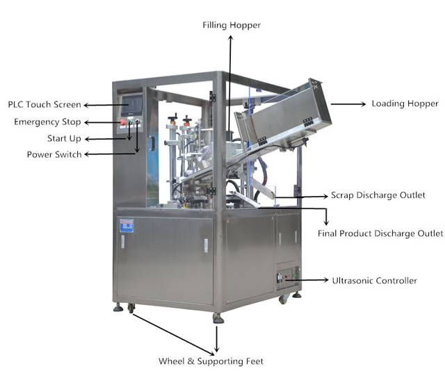 Piirustus-1_ultraääniputkien täyttötiiviste MC (1).jpg