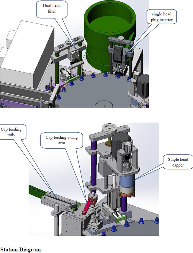 täyttöaineen asemakaavio