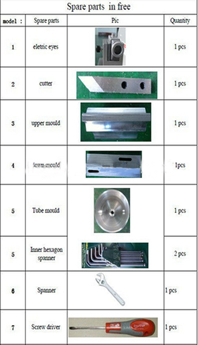 listed parts for ultrasonic tubes sealing machines varaosat ultraäänitiivistykseen.jpg