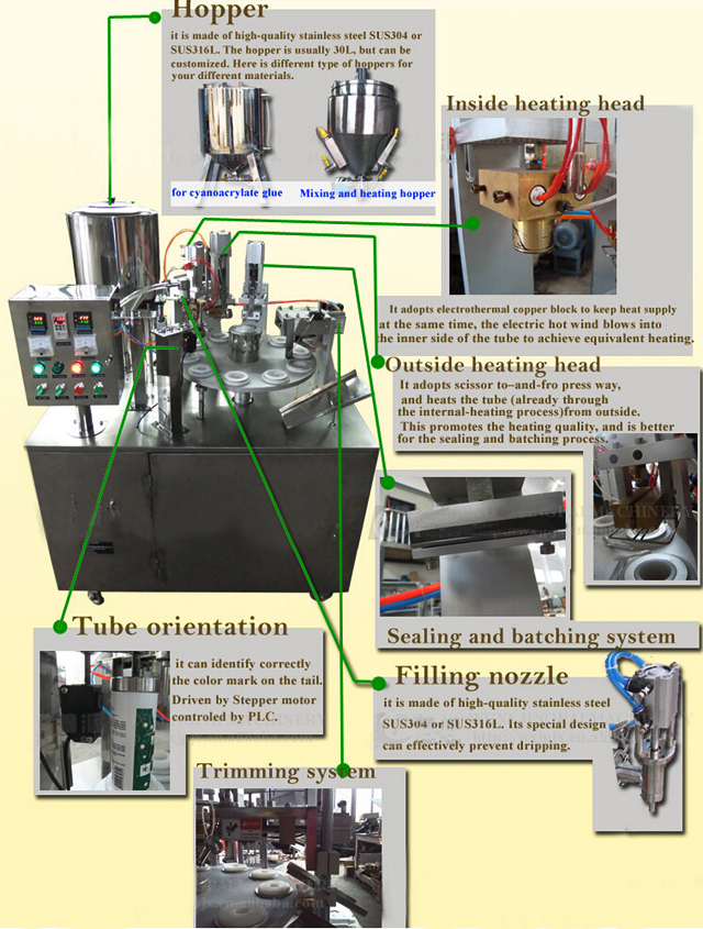 drawing of tubes filling sealing machine semi automatic putkien täyttötiiviste illustration.jpg