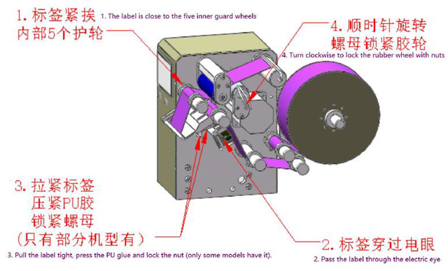 asennusrulla labels.jpg