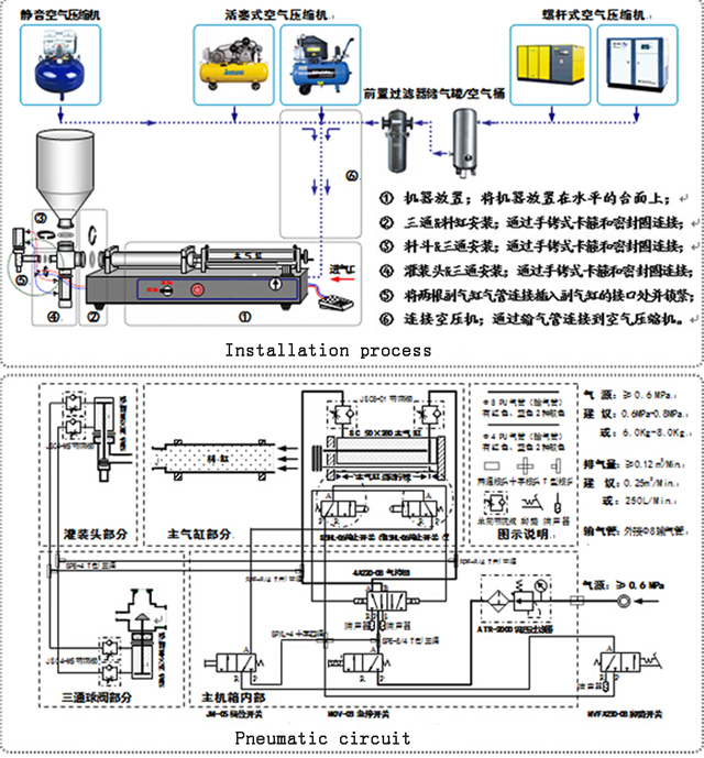 filling machine for cream lotion fill ohjain ilman osa.jpg