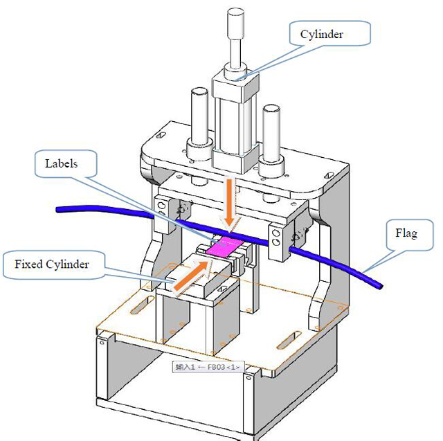 etiketin rakenne.jpg