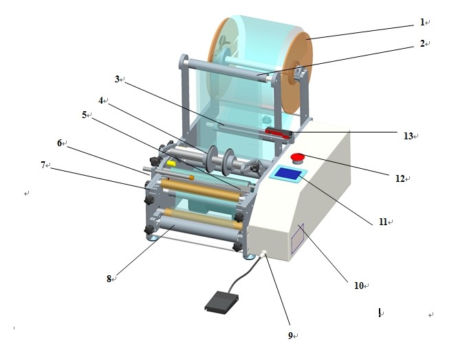 semi automatic syringe labeler equipment ruiskun etiketöintikone.jpg