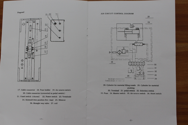 täyttökoneen kuva (1).JPG