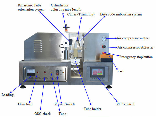 semi automatic sealing machines Ultraääniputken tiivistysaine